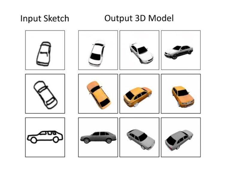 L'outil de modélisation générative rend les esquisses 2D en 3D

