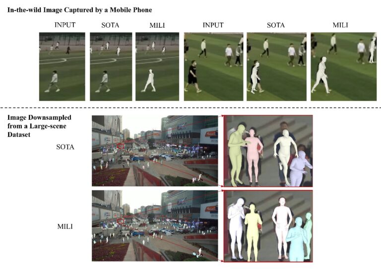 Estimation de poses et de formes 3D multi-personnes à partir d'une image basse résolution
