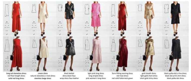 Un modèle qui utilise des invites humaines et des croquis pour générer des images de mode réalistes
