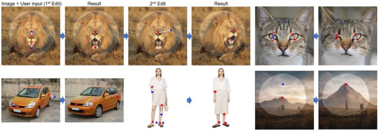 Un nouvel outil d'imagerie IA permet des manipulations 3D interactives d'images 2D
