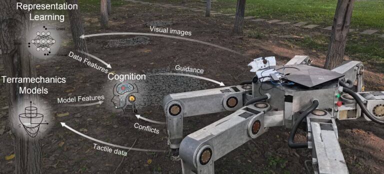 Les robots à pattes apprennent les caractéristiques physiques dynamiques des terrains comme les animaux

