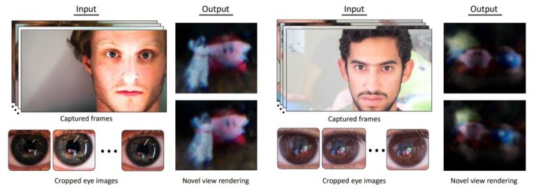 Rendu d'images tridimensionnelles à partir de reflets oculaires avec NeRF

