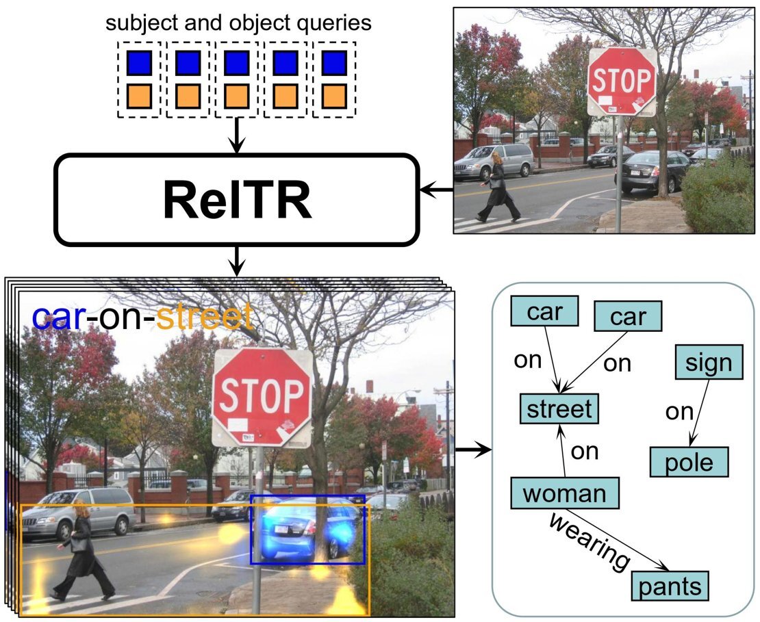 Nouvelle méthode d'IA pour représenter graphiquement des scènes à partir d'images