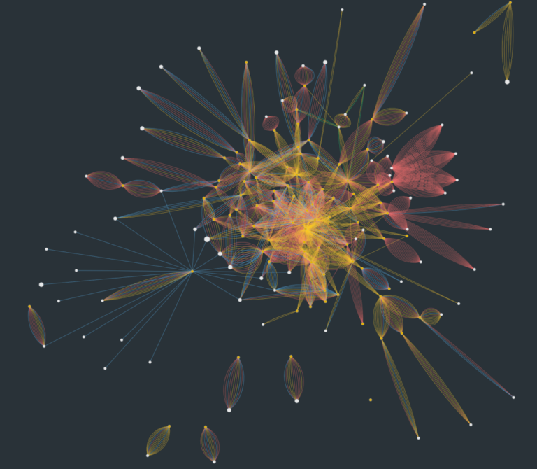 La visualisation de l'entrepôt de données du projet COVID - Simseo AI Platform