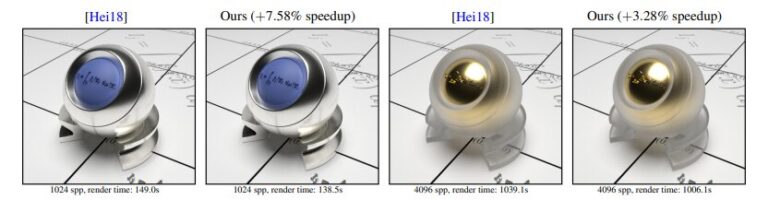 Intel rapporte des graphiques à haut rendu avec des GPU à faible consommation

