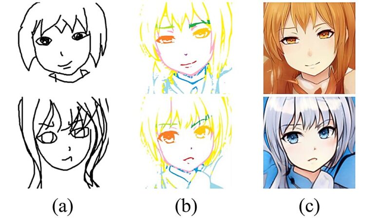 Fournir des portraits d'anime de haute qualité alimentés par l'IA pour les débutants
