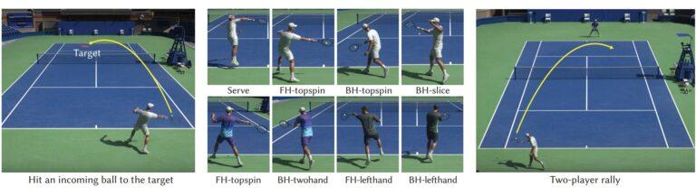  Tennis quelqu'un?  Les chercheurs proposent des avancées dans le développement de la prochaine génération de technologie de simulation de mouvement
