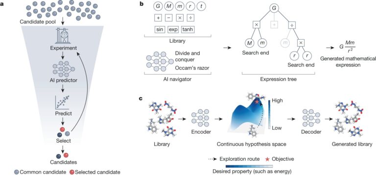 Un scientifique discute de l'intelligence artificielle au-delà de la clinique

