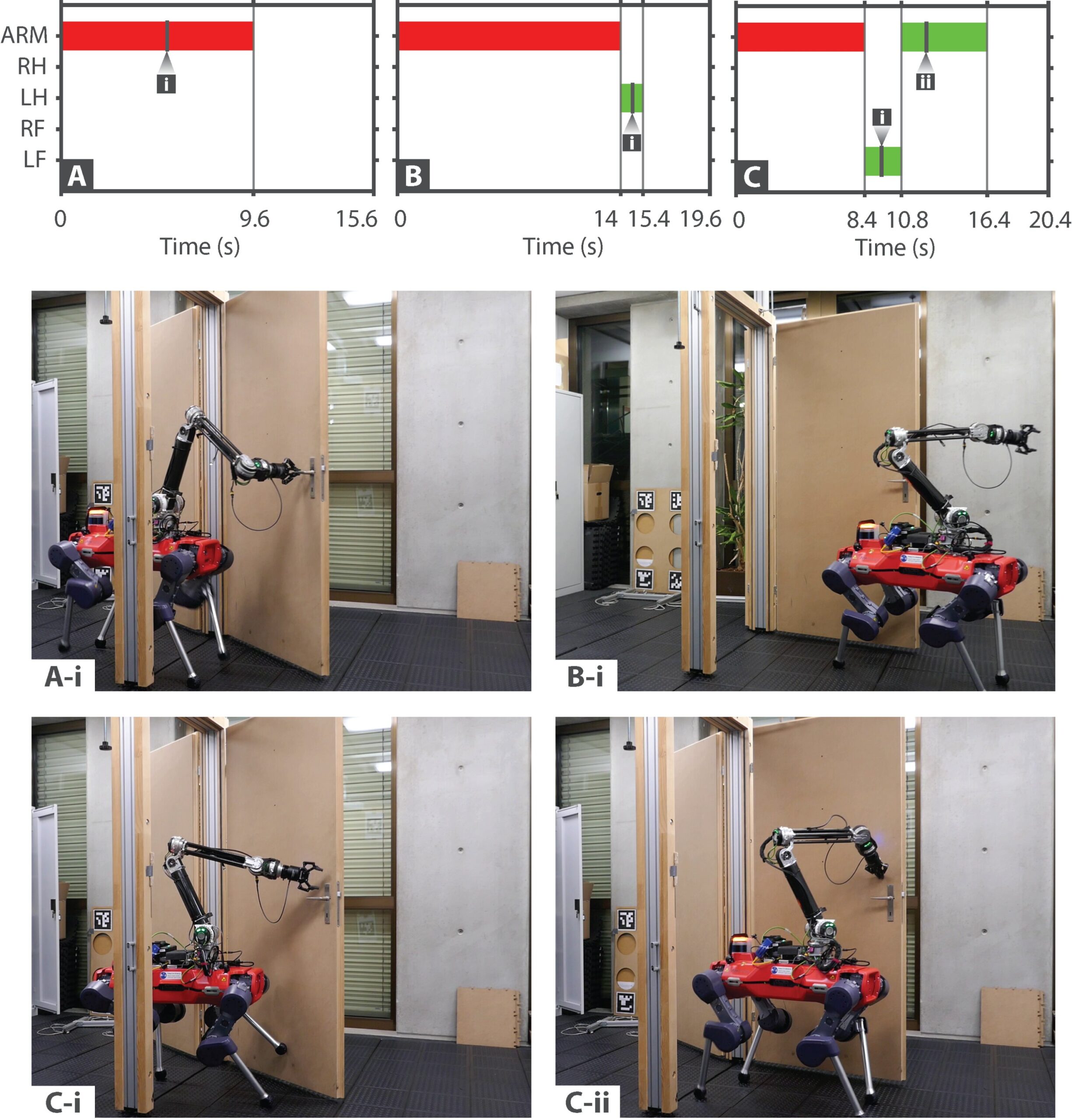 Un nouveau programme nous rapproche des robots autonomes