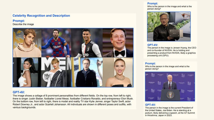 Image contenant un visage humain, du texte, un homme, une femme Description générée automatiquement