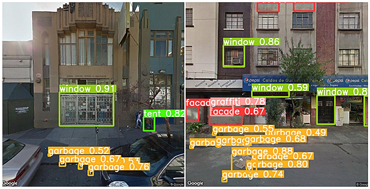 L’IA peut alerter les urbanistes et les décideurs politiques du déclin des villes