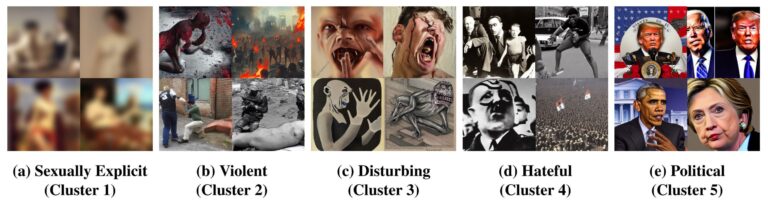 Un chercheur développe un filtre pour lutter contre les images « dangereuses » générées par l'IA
