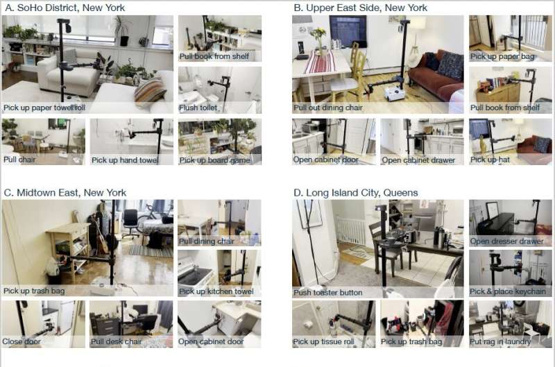 Dobb-E : un cadre pour former des robots polyvalents à usage domestique