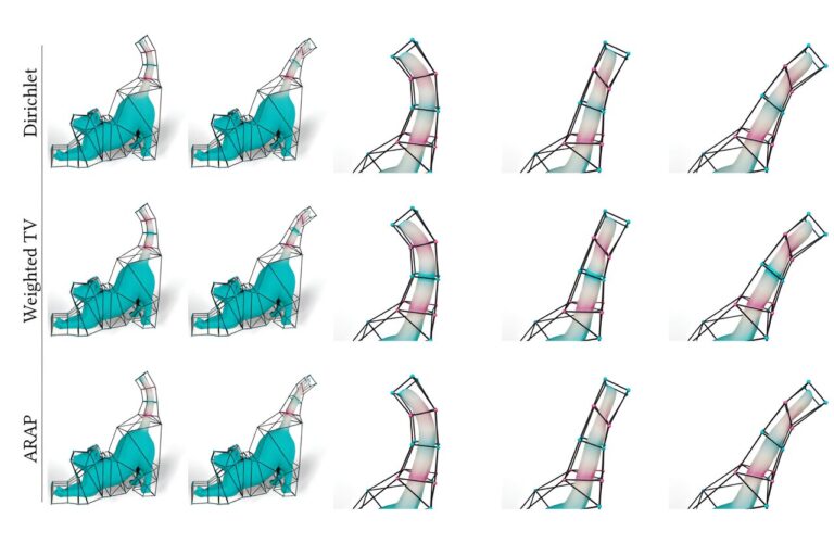Une solution flexible pour aider les artistes à améliorer l'animation s'appuie sur des fondations géométriques vieilles de 200 ans
