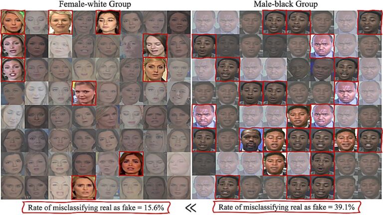 L'équipe développe un nouveau détecteur de deepfake conçu pour être moins biaisé
