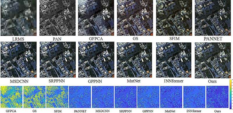 De nouvelles méthodes adaptatives en fréquence améliorent le traitement des images de télédétection