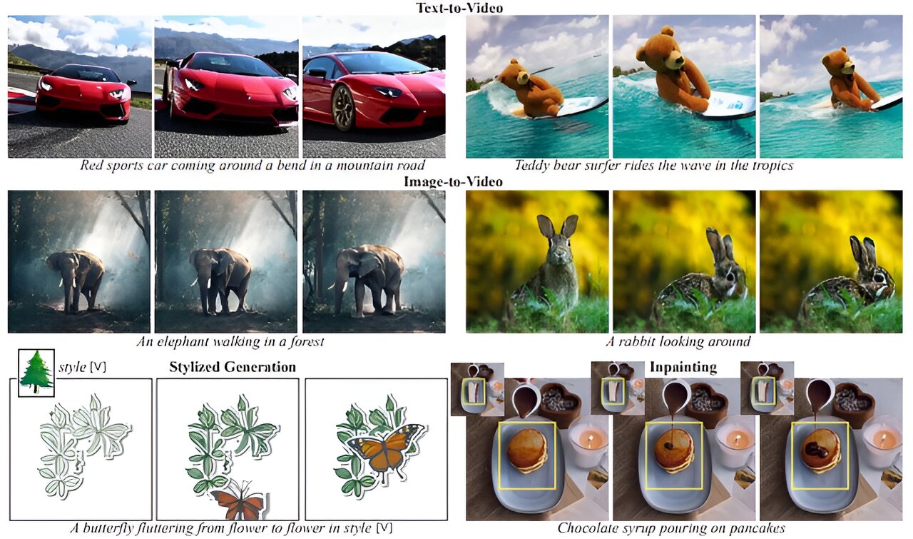 Google annonce le développement de Lumiere, un générateur texte-vidéo de nouvelle génération basé sur l'IA