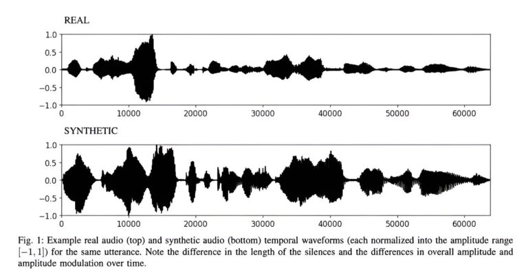 Une nouvelle recherche lutte contre la menace croissante des deepfakes audio
