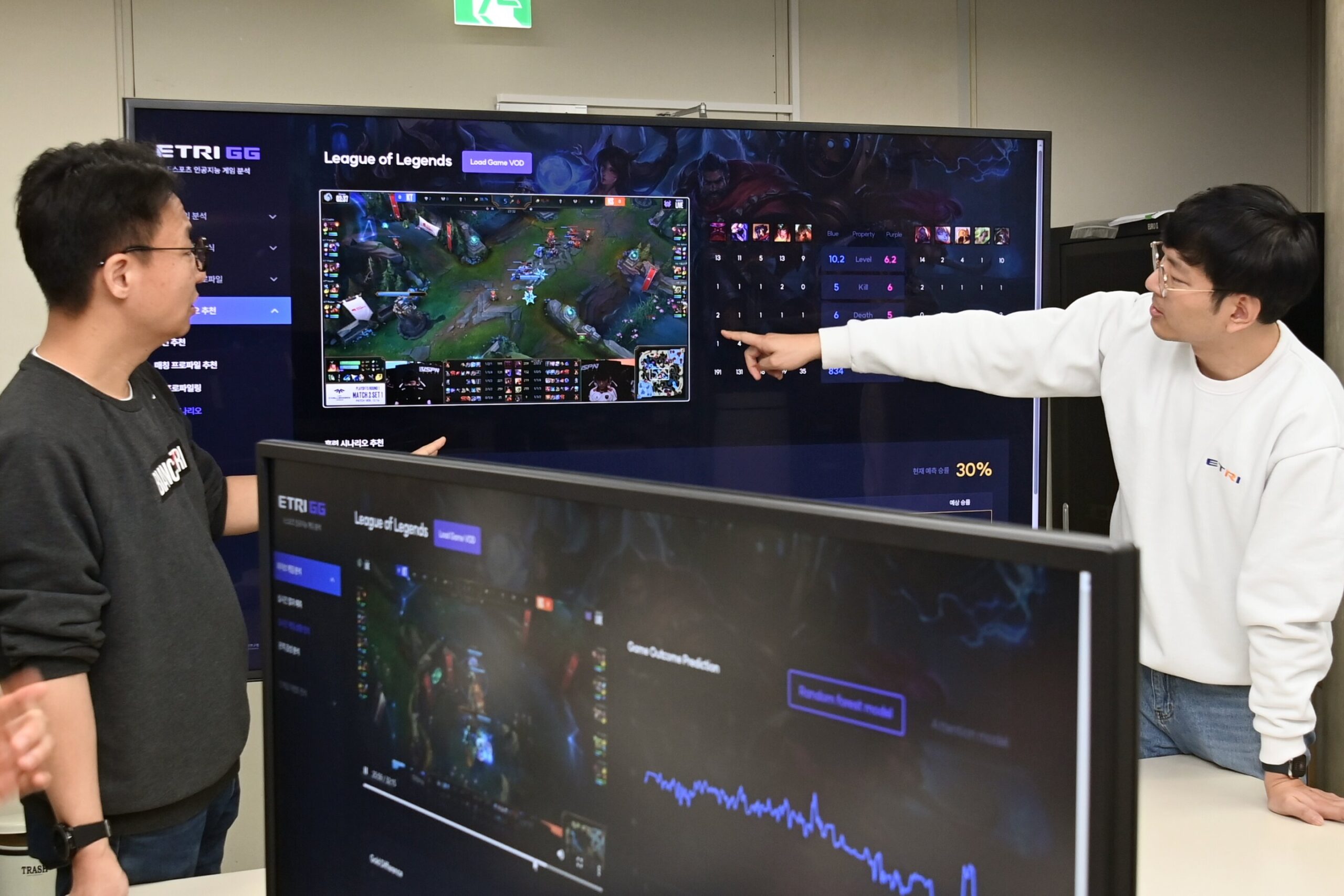 Une plateforme de service d'analyse d'IA pour prédire les résultats des tournois d'e-sports