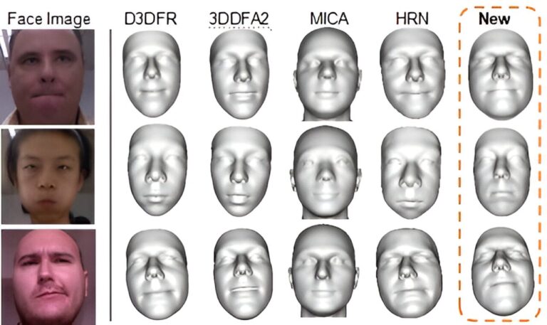 Une méthode innovante adaptative au domaine permet la reconstruction de visages 3D à partir d’images à profondeur unique
