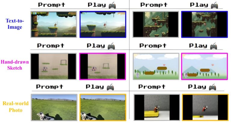 DeepMind présente Genie, une application d'IA capable de générer des mondes 2D jouables à partir d'une seule image

