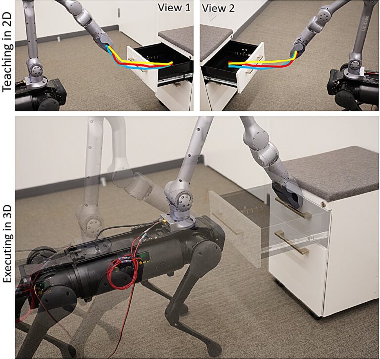 Apprendre aux robots à se déplacer en dessinant des trajectoires
