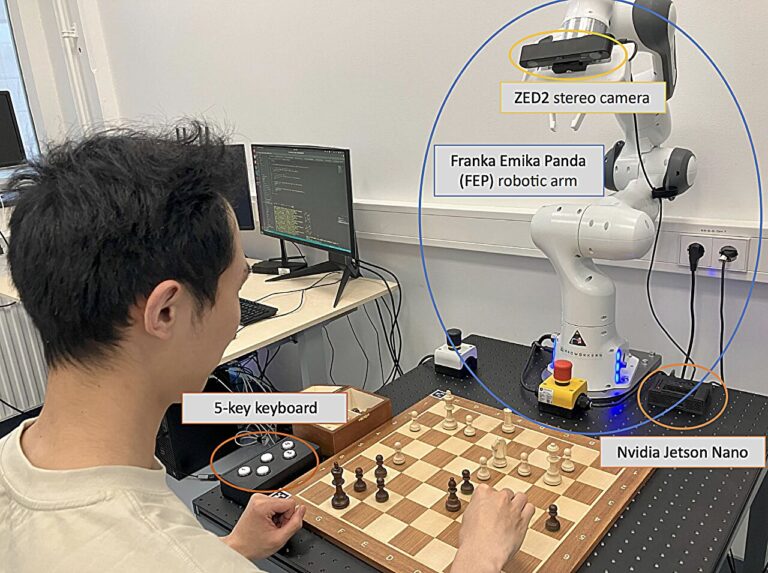 Un système robotique open source capable de jouer aux échecs avec des humains
