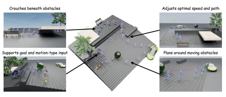 Un nouveau modèle pour planifier et contrôler les mouvements des humanoïdes dans des environnements 3D

