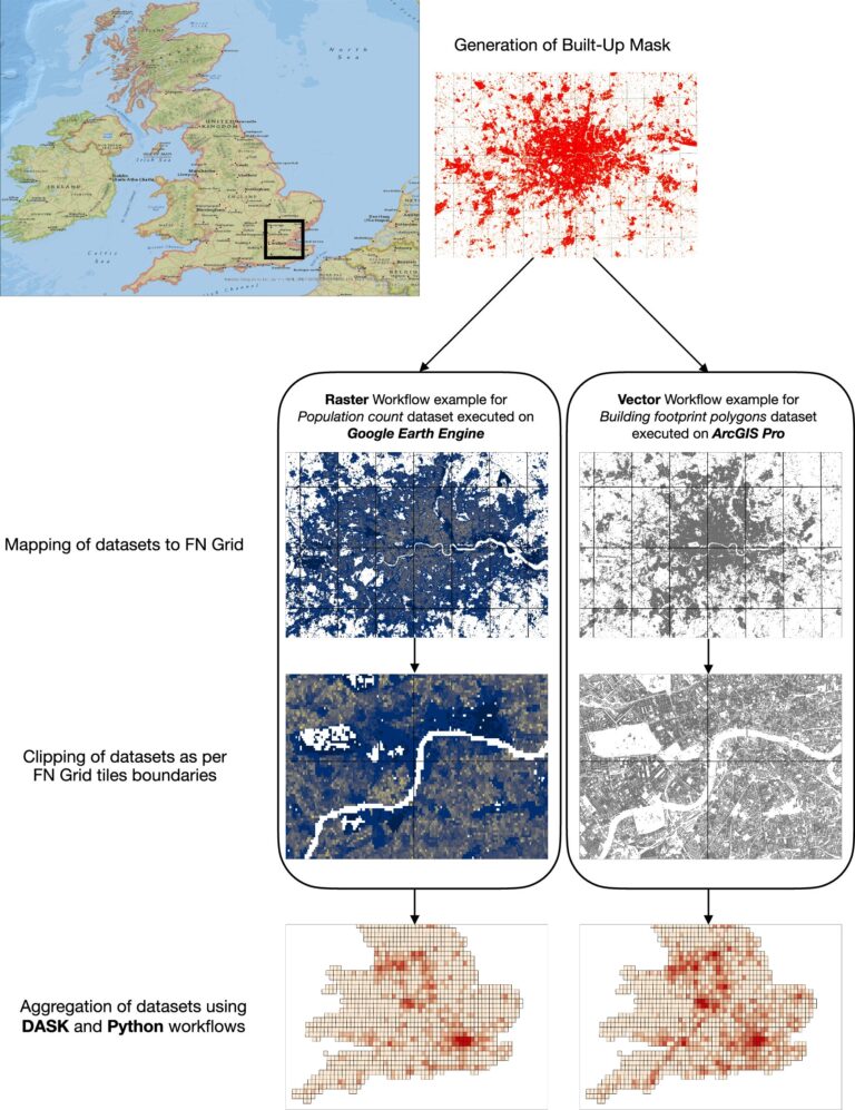 Un cadre d'apprentissage automatique cartographie la croissance mondiale des toits pour une énergie durable et une planification urbaine
