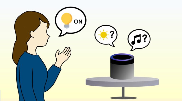 Évaluation des problèmes d'utilisabilité avec des haut-parleurs intelligents assistés par l'IA
