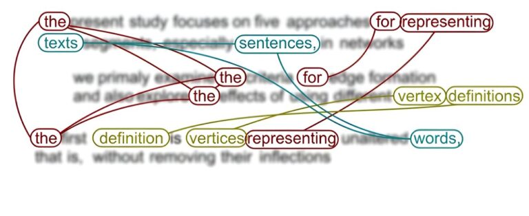 Cinq façons de modéliser du texte à l'aide de réseaux
