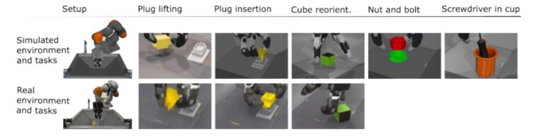 Google DeepMind dévoile deux nouveaux systèmes de main robotique basés sur l'IA : ALOHA Unleashed et DemoStart
