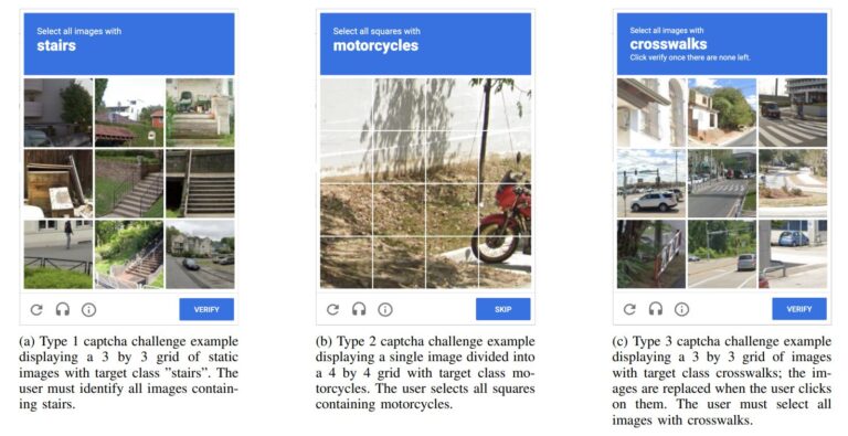 Le modèle d'IA bat le CAPTCHA à chaque fois
