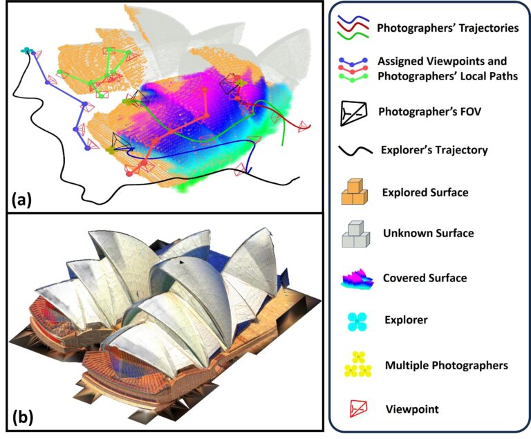 Un système basé sur LiDAR permet à une équipe de véhicules aériens sans pilote de reconstruire rapidement des environnements
