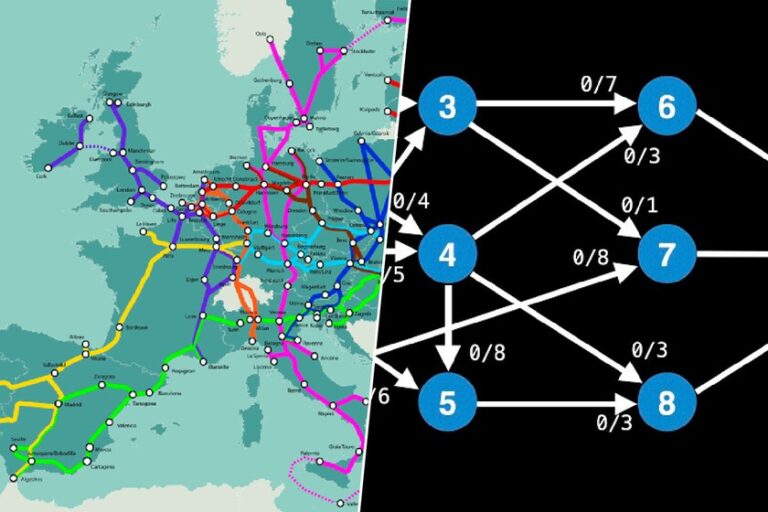 Trouver le meilleur itinéraire posait un problème qui n’avait pas été résolu depuis 70 ans. Un algorithme a trouvé la solution en le temps qu'il vous faut pour cligner des yeux

