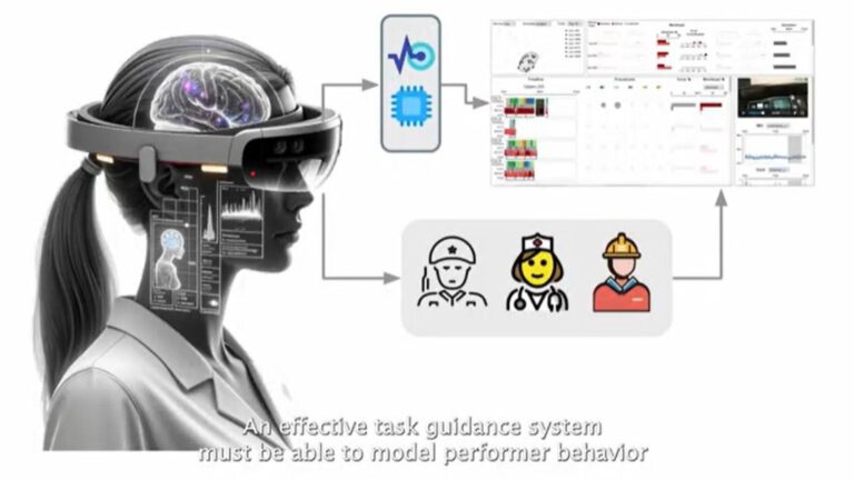 Un nouvel outil permet d'analyser les performances des pilotes et la charge de travail mentale en réalité augmentée
