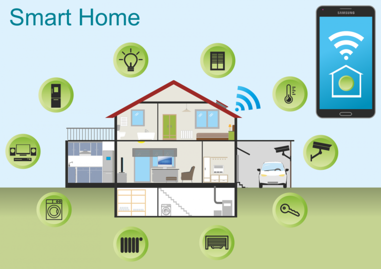Les maisons intelligentes pour la vie assistée ont un énorme potentiel, mais voici pourquoi elles restent pour la plupart une chimère
