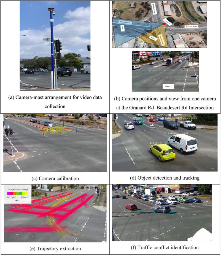 Les accidents de piétons et leur gravité pourraient-ils être estimés sans utiliser les données réelles des accidents ?

