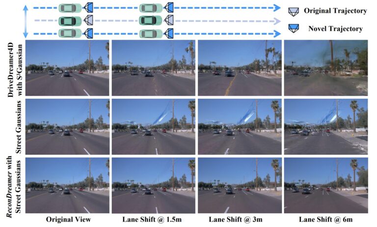Une nouvelle méthode améliore la reconstruction de scènes pour tester des modèles de conduite autonome
