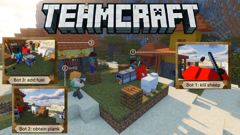 Un benchmark basé sur Minecraft pour former et tester des systèmes multimodaux multi-agents
