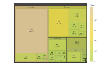 Capture d'écran 2025 01 23 à 9 17 15