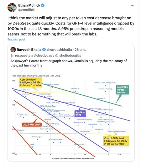 Capture d'écran 2025 01 27 à 9 59 14