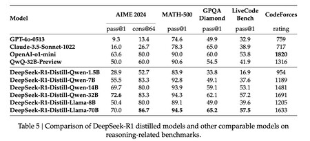 Capture d'écran 2025 01 28 à 12 46 46