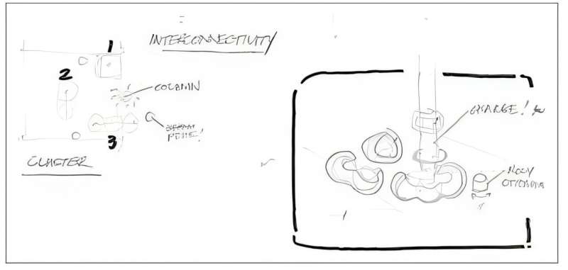 Comment l'IA peut aider dans le processus de conception créative