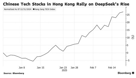 Capture d'écran 2025 02 20 à 10 53 30