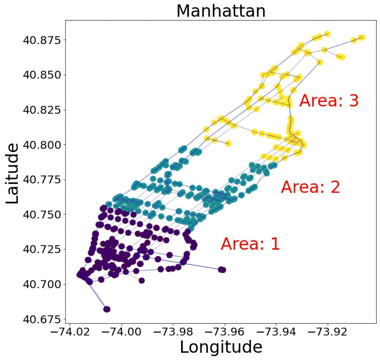 Les voitures autonomes apprennent à partager les connaissances sur la route grâce à un bouche à oreille numérique