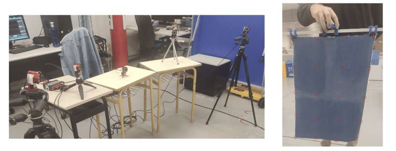 Un nouvel ensemble de données de haute qualité pour former des algorithmes de robotique sur les tâches de manipulation textile