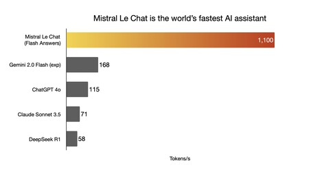 Capture d'écran 2025 02 07 à 12 09 00