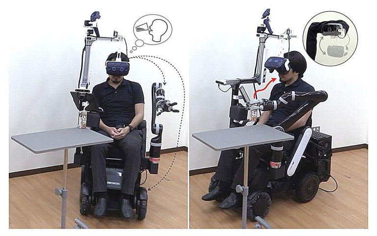 Le robot-collaboratif humain opère dans un espace cyberniques pour le soutien quotidien
