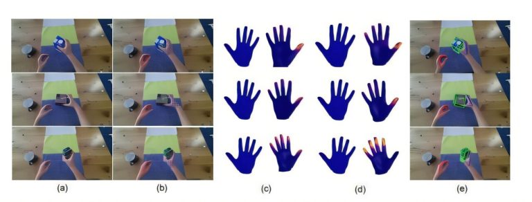 Étude dévoile le cadre d'estimation de la pose de pose orientée en temps réel, en temps réel,
